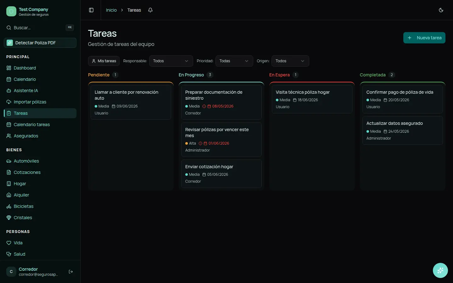 Tablero de tareas del equipo